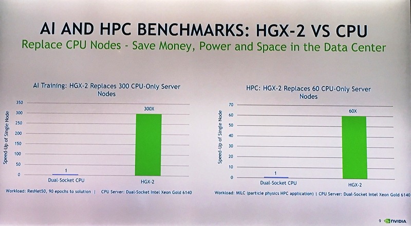 RaconteurPH - How NVIDIA GPUs push the limits of AI and robotics