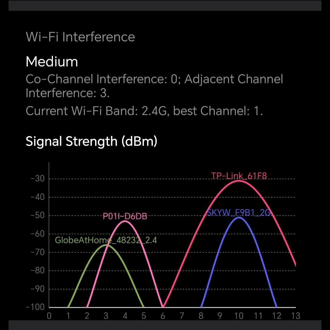 TP-Link Archer BE220 Review—Affordable Wi-Fi 7 Performance for Every Home
